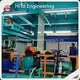 Colour Coating Line Coil Coating by HiTo 1