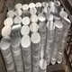 Aluminium Circle Factory - - Top Metal 5
