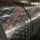 Customized Aluminum Sheet Manufacturers Aluminum Sheet Manufacturers Company 4