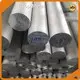 Top Metal Aluminium Bar Supplier Aluminium Bar Suppliervendor 1