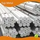 Top Aluminum Flat Bar Supplier Aluminum Flat Bar Supplier Company 1