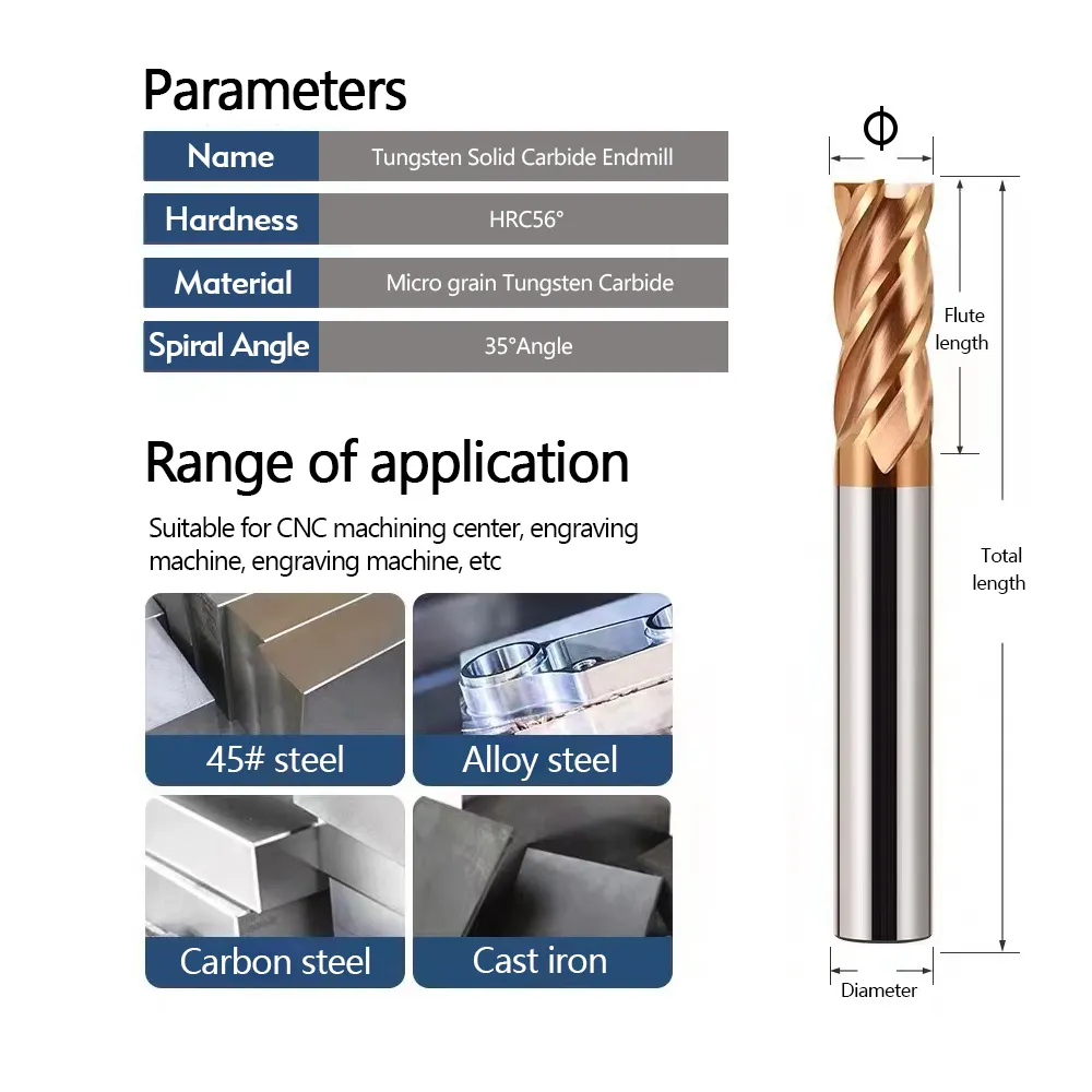 Carbide Milling Bits 10 by ATW CNC 5
