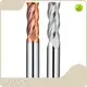 ATW CNC Cnc Cutting Tools Suppliers 5-7 DaysCompany 1