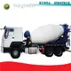 Truck Supply Manual 8024*2496*3850Supply 1