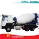 KDZG Trailer Truck Concrete Cement Truck Euro 2 Concrete Cement TruckFactory 1