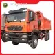 Dump Truck Builders Manufacturers Howo Truck 1