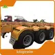 Container Trailer Manufacturer Other Trailers - - KDZG Trailer Truck 1