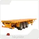 Best 40ft Shipping Container Trailer 1