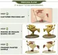Ennas Factory Handmade Resin Angel Crafts Bright Blessings Angel Statue w flowers- Grandma for Birthday Gift 231-13769 3