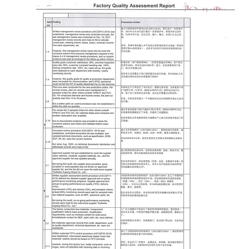 Y&r Furniture Array image82