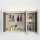 Best High Gloss Bathroom Cabinet 2