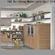 Latest kitchen-cabinet manufacturers 1