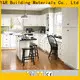 Y&r Furniture modern style kitchen cabinets Suppliers 1
