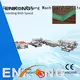 Enkong real double edger series for round edge processing1 1