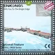 Enkong High-quality double edger manufacturers for round edge processing 1