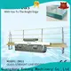 Best glass straight line edging machine price zm7y for business for round edge processing 1