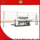 Enkong Top glass beveling machine manufacturers suppliers for glass processing 1