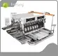 Automatic Glass Edge Polishing Machine L/C Wholesale - Enkong 1