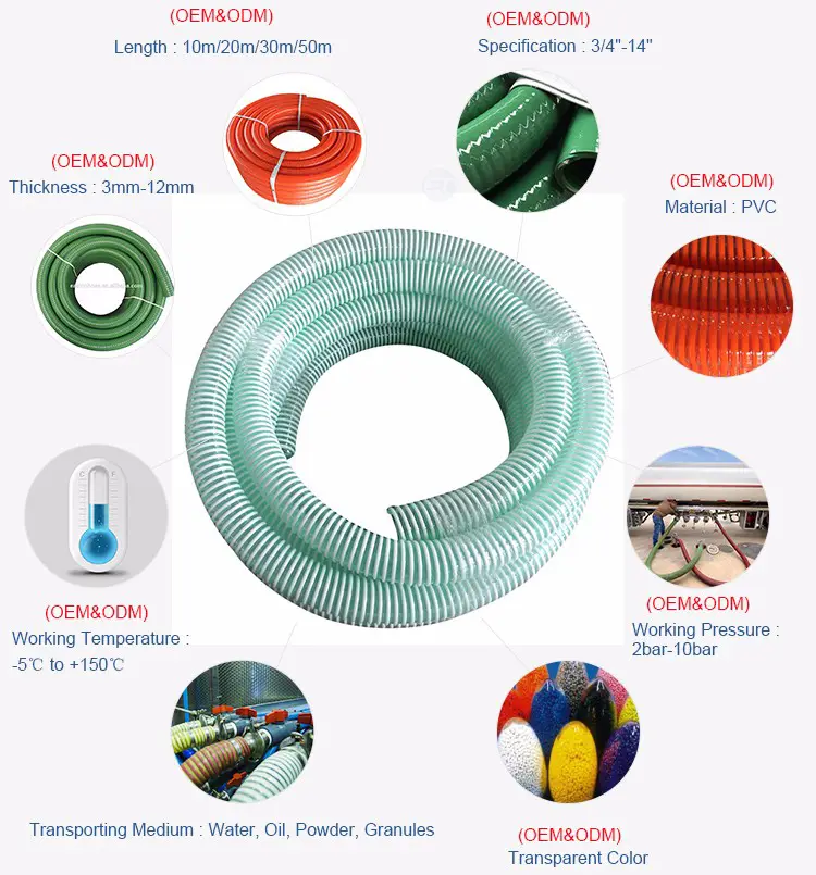 Pvc Air Tube Roll-up Packingvendor 2