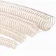 WINCO Pvc Air Pipe Roll-up Packing Pvc Air Pipemanufacturer 4