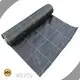 Moisture-Barrier Biodegradable Plastic Packaging Price List 1