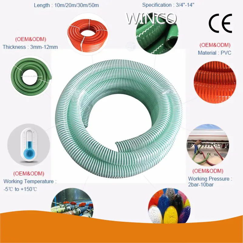Pneumatic Air Hose Within 30 Days of Receiving the Deposit by WINCO 1