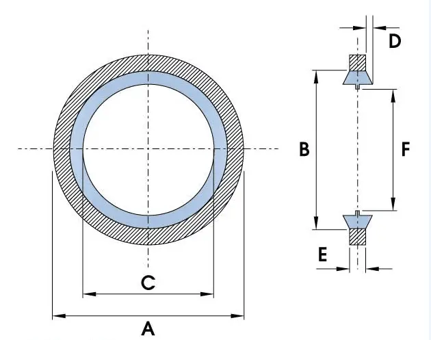 DMS Seal Manufacturer New dowty bonded washer company for fast and automatic installation 2