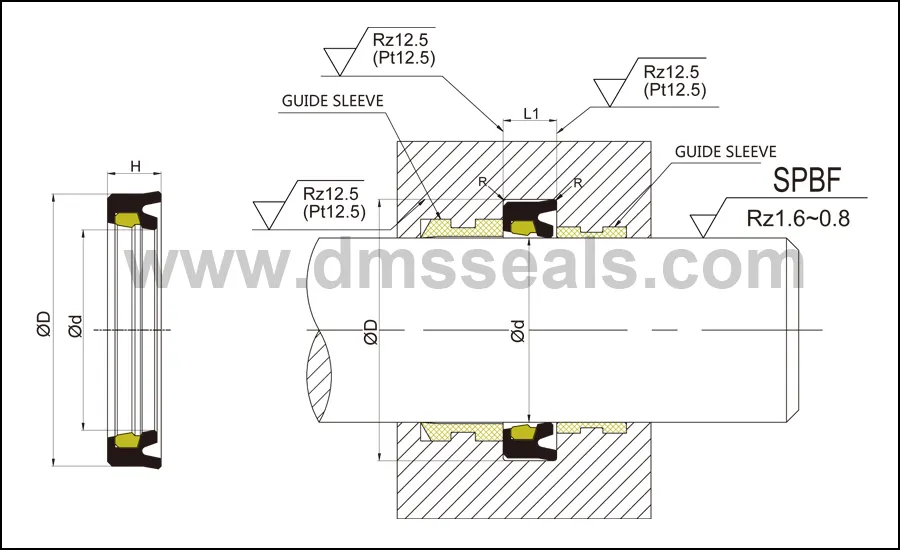 best hyd cylinder seal kit price for sale 2