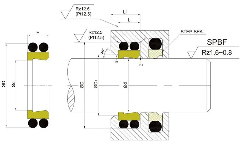 professional wiper seal design with nbr or fkm o ring for injection molding machines 2
