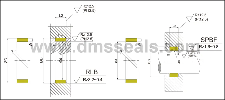 Latest bearing for roller for business for sale 2