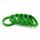 Rubber O Rings Manufacturers Supplier Hydraulic Oils ( Mineral Oil-based ) 11