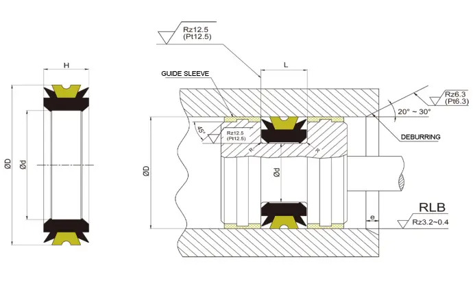 DMS Seals cable seal manufacturers price for larger piston clearance 2