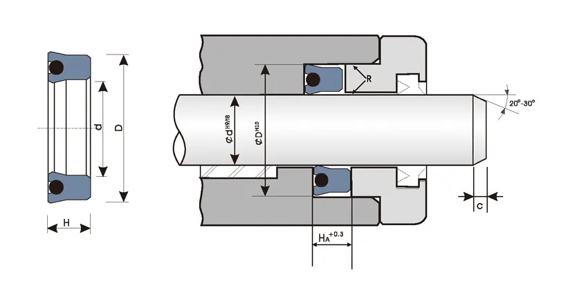 DMS Seals DMS Seals hydraulic rod seals online for sale to high and low speed 2