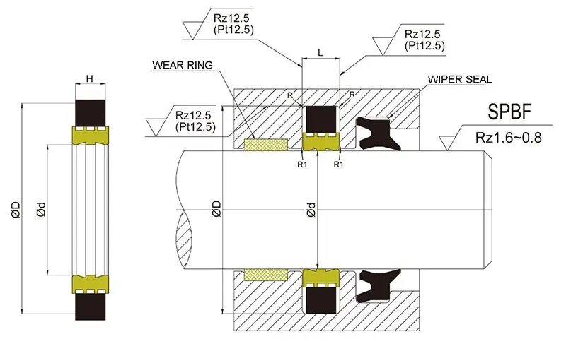 Hot seal hydraulic rod seals ptfe DMS Seal Manufacturer Brand 2