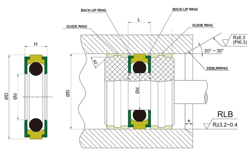 Hot nbrfkm piston seals oring seal DMS Seal Manufacturer Brand 2