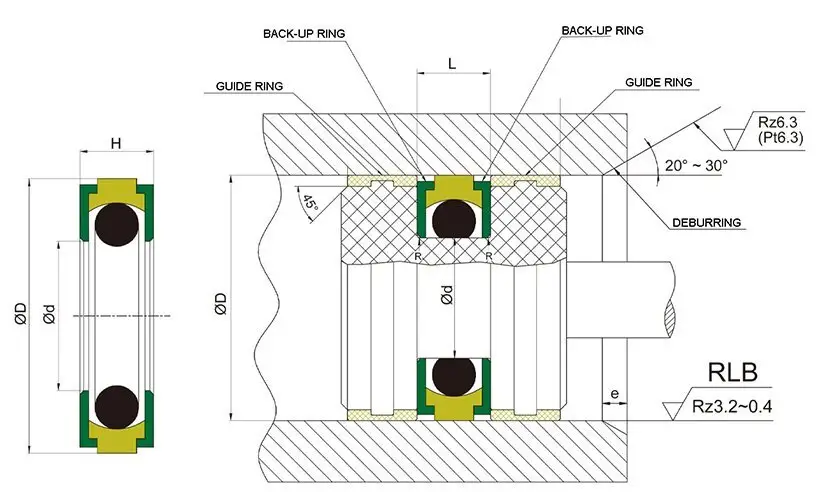 DMS Seal Manufacturer Brand ptfe hydraulic pneumatic piston seals 2
