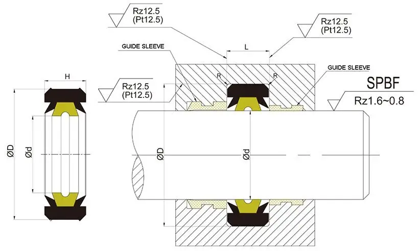 hydraulic Custom oring rod seals seal DMS Seal Manufacturer 2