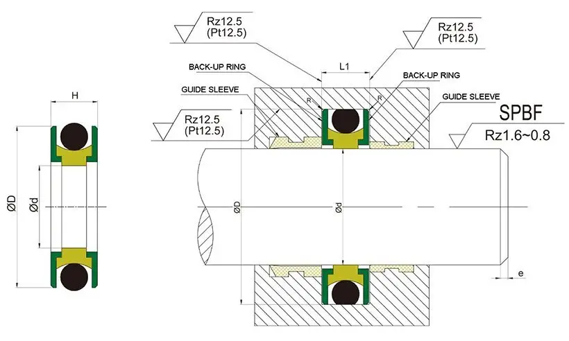 nbrfkm seal hydraulic OEM rod seals DMS Seal Manufacturer 2