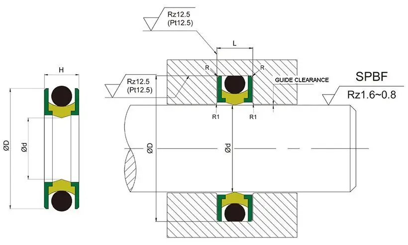 oring rotary hydraulic rotary shaft seals DMS Seal Manufacturer manufacture 2
