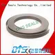 oil seal ring hydraulic nbrfkm bearing element manufacture 1