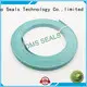 resin oil seal manufacturer guide strip for sale 1