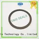 brt custom gaskets torque for liquefied gas 1