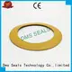 bronze filled neoprene rubber gasket seals for preventing the seal from being squeezed DMS Seal Manufacturer 1
