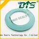 DMS Seal Manufacturer hydraulic rubber seal manufacturers for sale 1