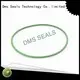 fkm O Ring Manufacturer with a diisocyanate or a polymeric isocyanate for sale 1