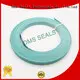 DMS Seal Manufacturer bearing element guide strip for sale 1