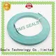 DMS Seal Manufacturer hydraulic oil seal manufacturer Supply for sale 1
