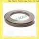 Custom long roller bearing company as the guide sleeve 1