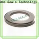 resin cylindrical roller bearing types manufacturers as the guide sleeve 1