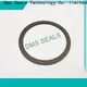 DMS Seal Manufacturer rubber gasket for sheet metal material for liquefied gas 1